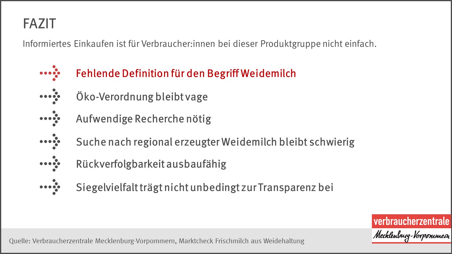 Informiertes Einkaufen ist bei Weidemilch nicht einfach, Bild: Verbraucherzentrale Mecklenburg-Vorpommern