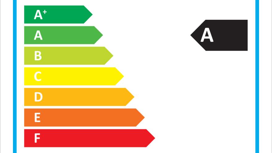 Energieeffizienz-Klasse