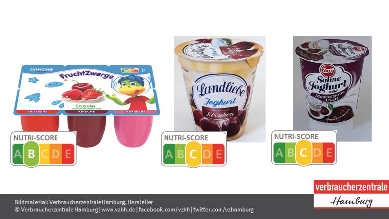 Nutri-Score für Joghurt