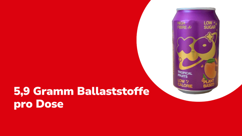 5,9 Gramm Ballaststoffe in einer Dose XoXo Soda